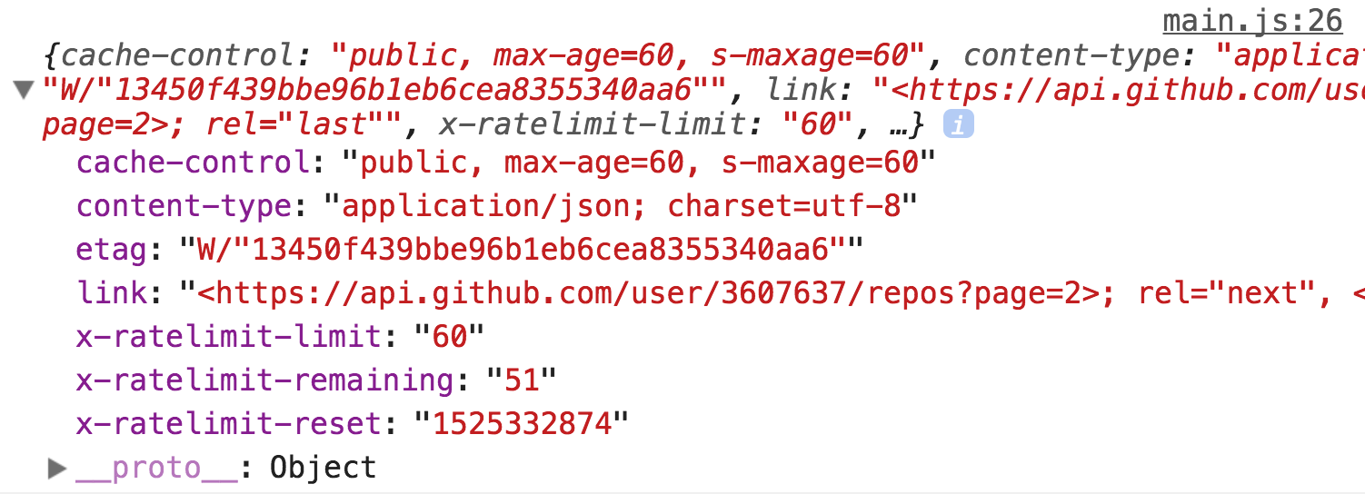 Log of the headers object we created