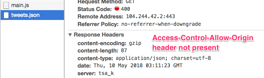 Twitter response does not contain Access-Control-Allow-Origin header