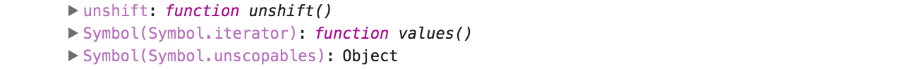 Any object that contains the Symbol.iterator key can be iterated through with a for...of loop