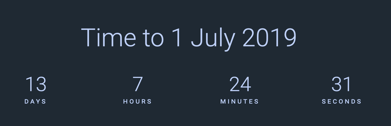 The countdown timer