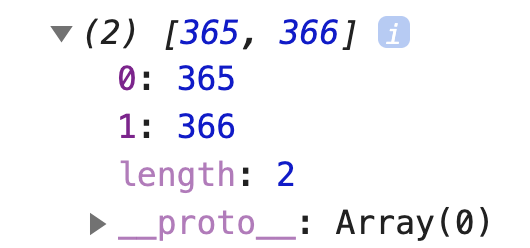 The number of days in 2019 and 2020