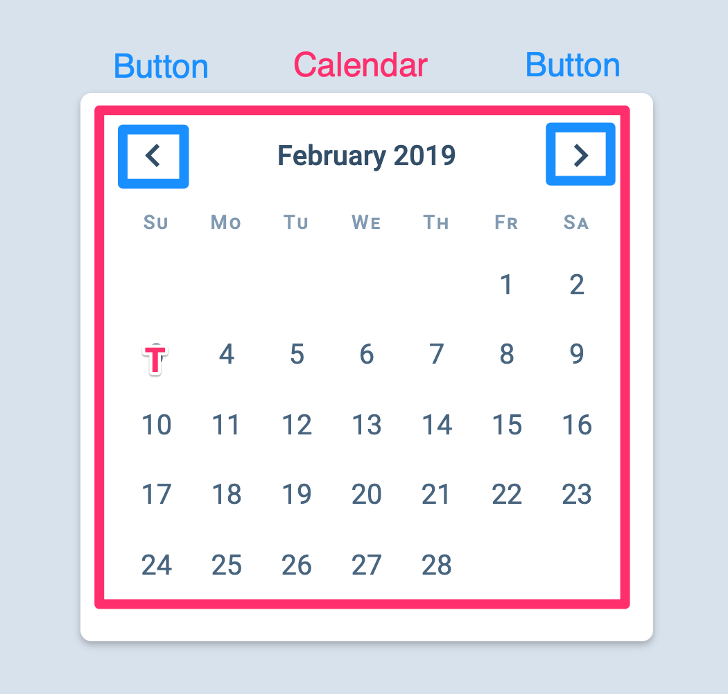 The datepicker contains two sections. The first section contains the left and right button. The second section contains a calendar.