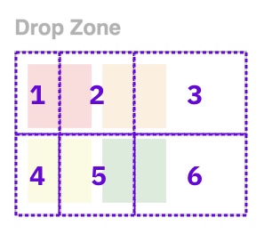 Potential positions of the preview element when there are two rows of elements.