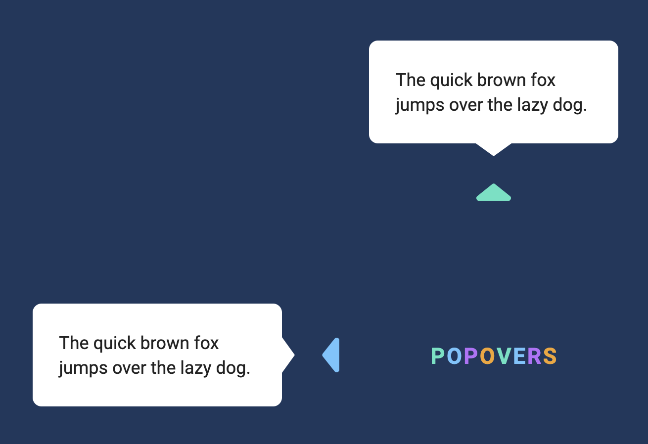 Set positions for top and left popover.