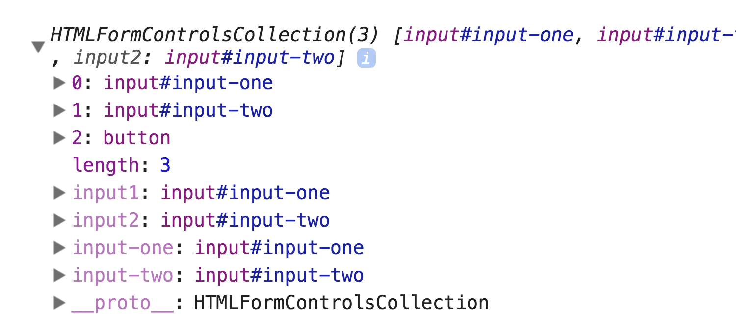 Form elements give you access to all form fields