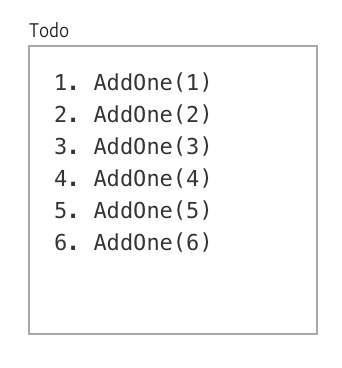 Commands appear synchronously on JavaScript's todo list