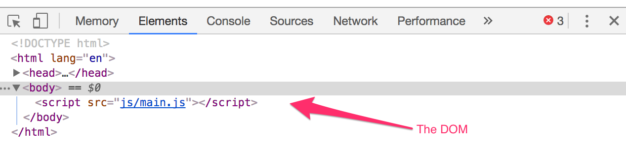 The Elements tab contains the DOM