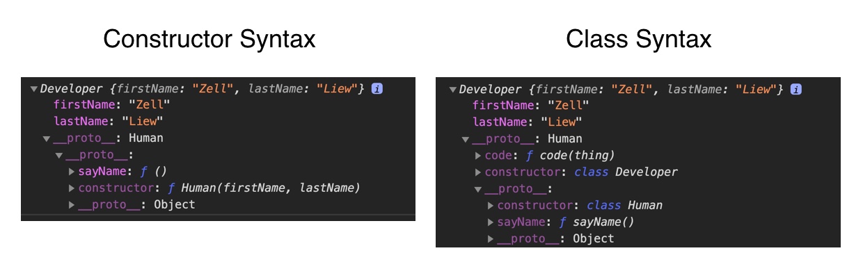 Constructor vs Class syntax.