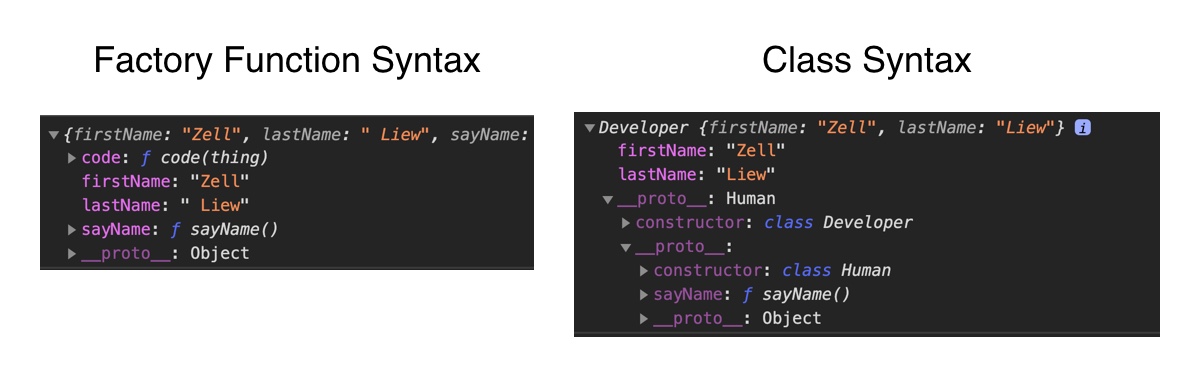 Factory Function vs Class