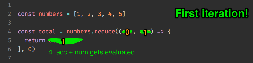 The next return value is calculated